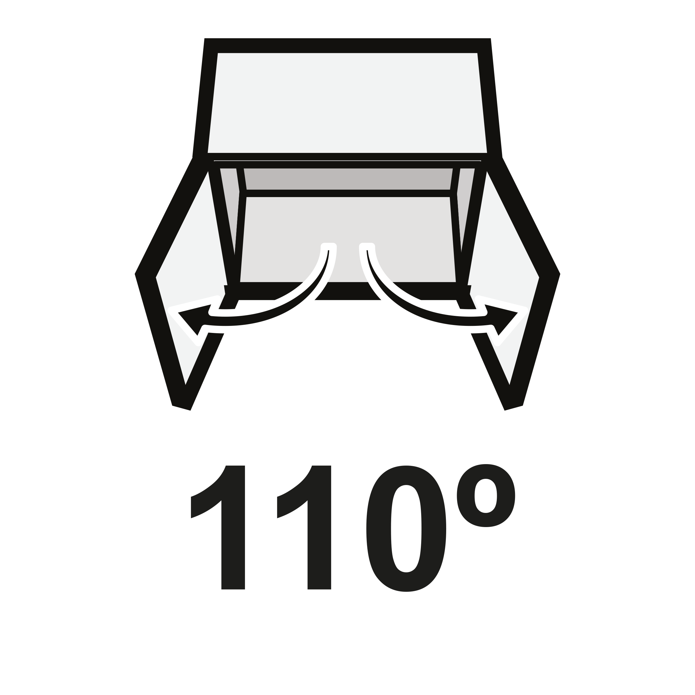 Ângulo de abertura 110º