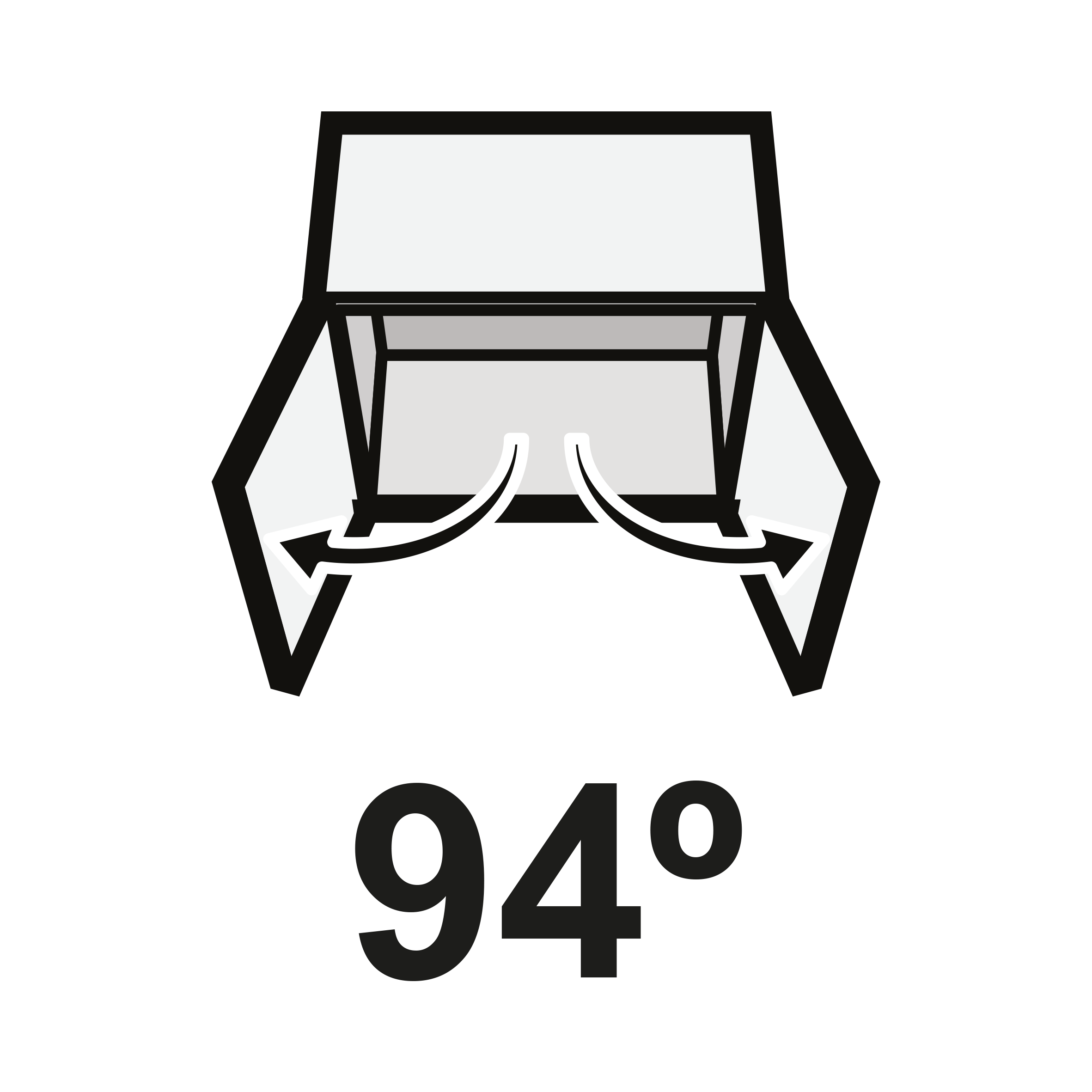 Ângulo de abertura 94º