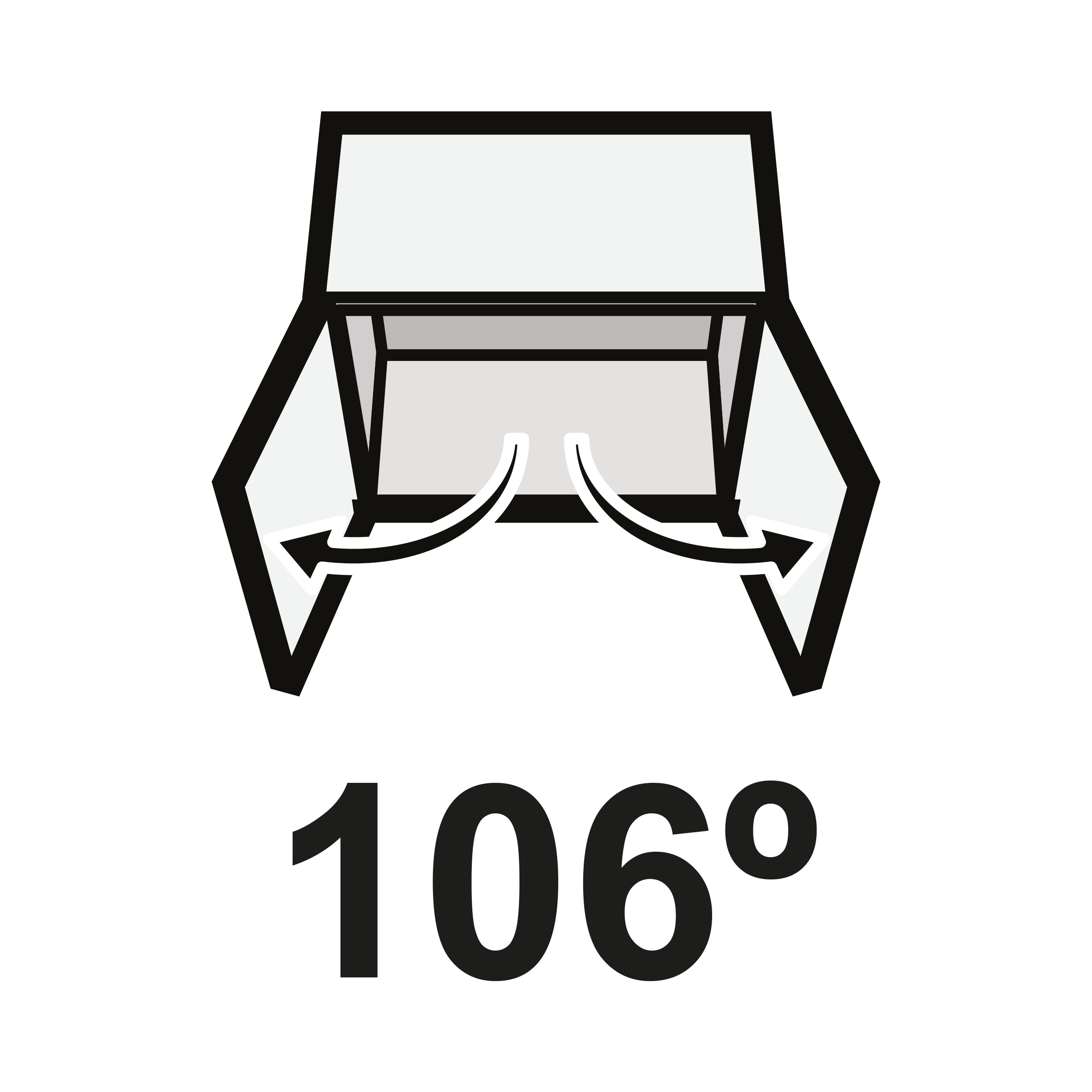 Ângulo de abertura 106º
