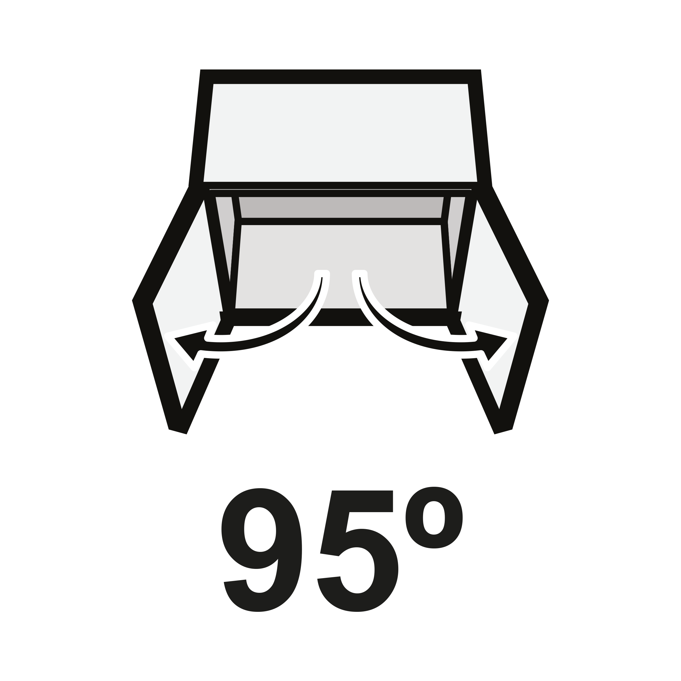 Ângulo de abertura 95º